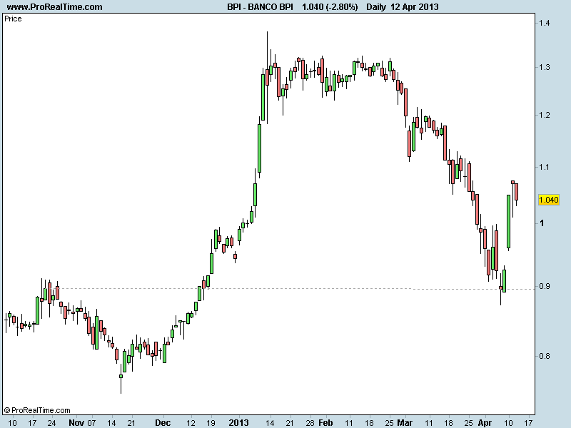 BANCO BPI.png