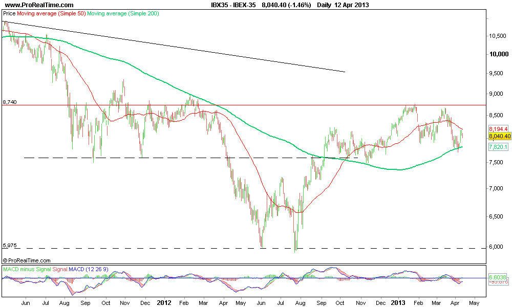 IBEX-35.png