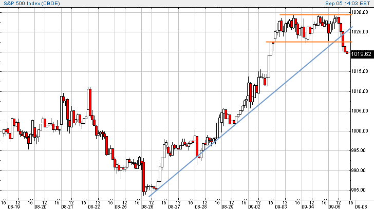 spx-20030905cp-b.gif