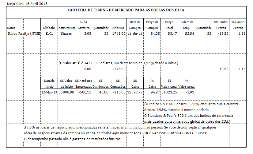 Carteira EUA.PNG