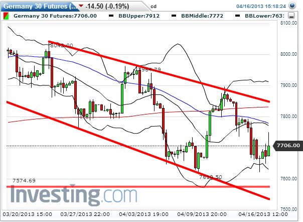 dax20130416.JPG
