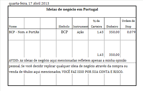 Ideias de negócio.PNG