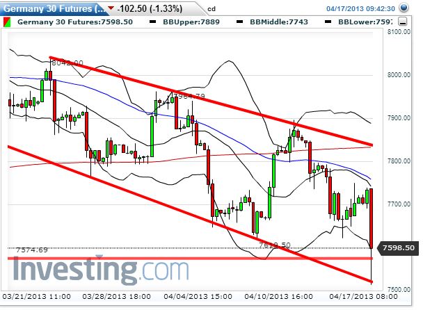 dax20130417.JPG
