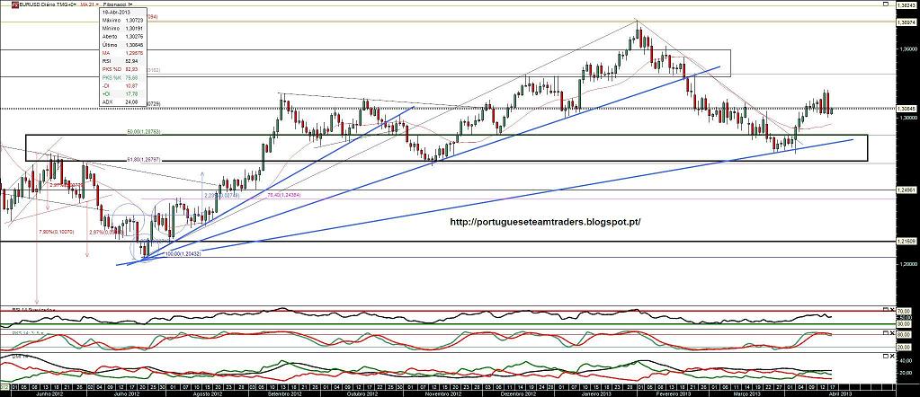 180413 EURUSD.jpg