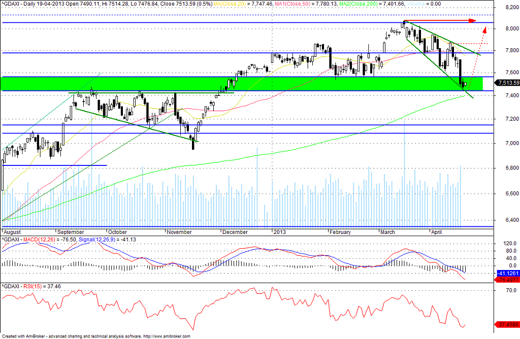 dax1.gif
