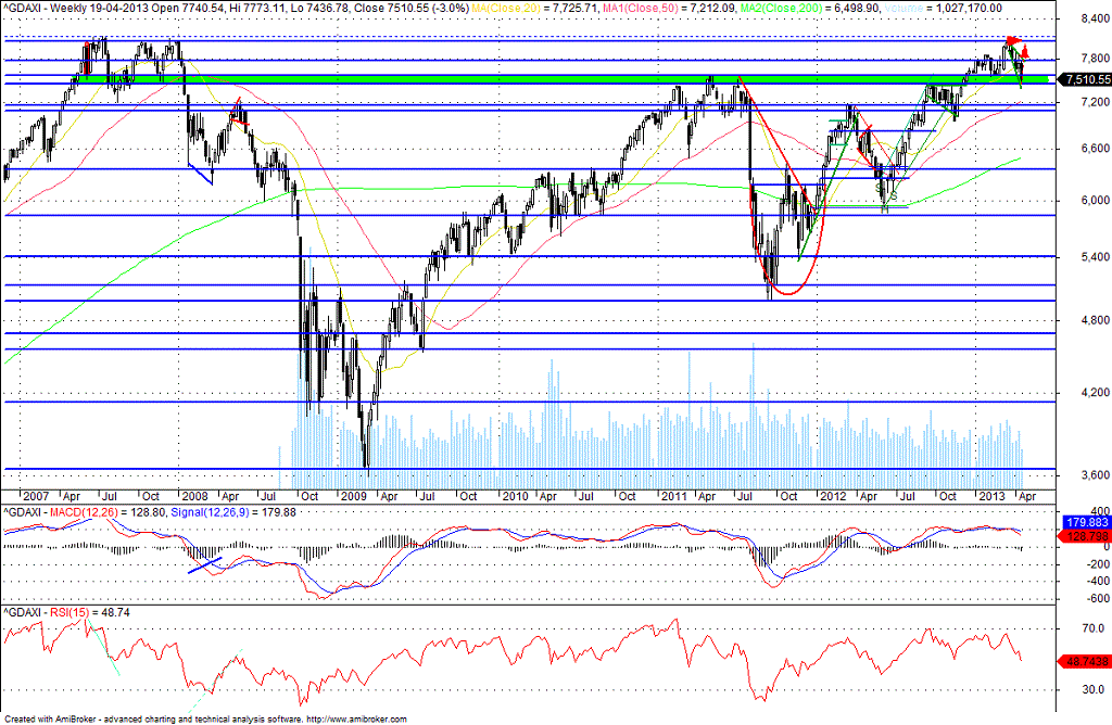 daxsemanal.gif