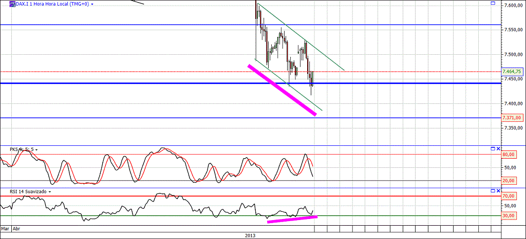 dax.gif