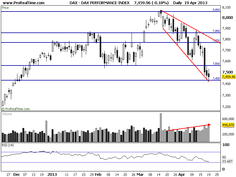 DAX PERFORMANCE-INDEX.png