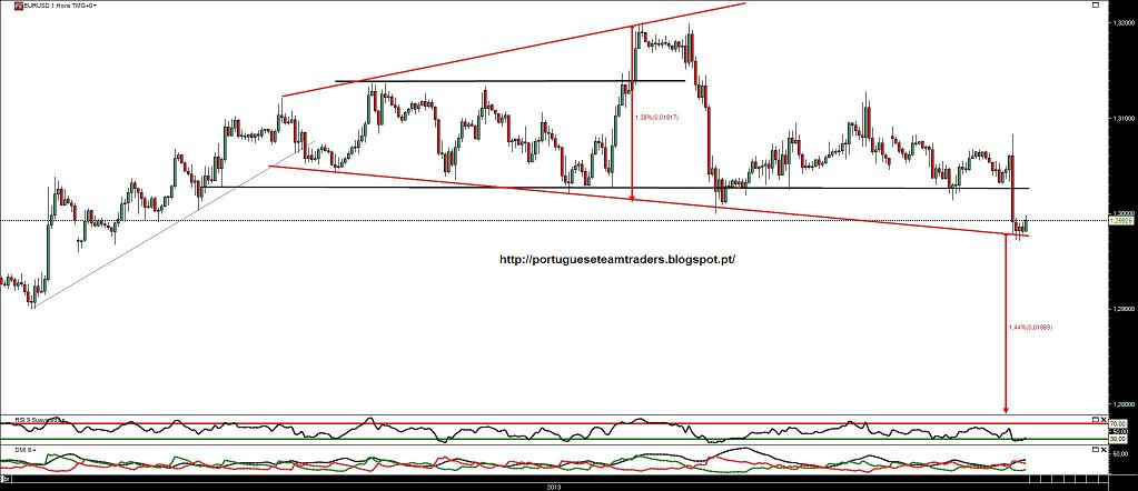 230413 eurusd 1h.jpg
