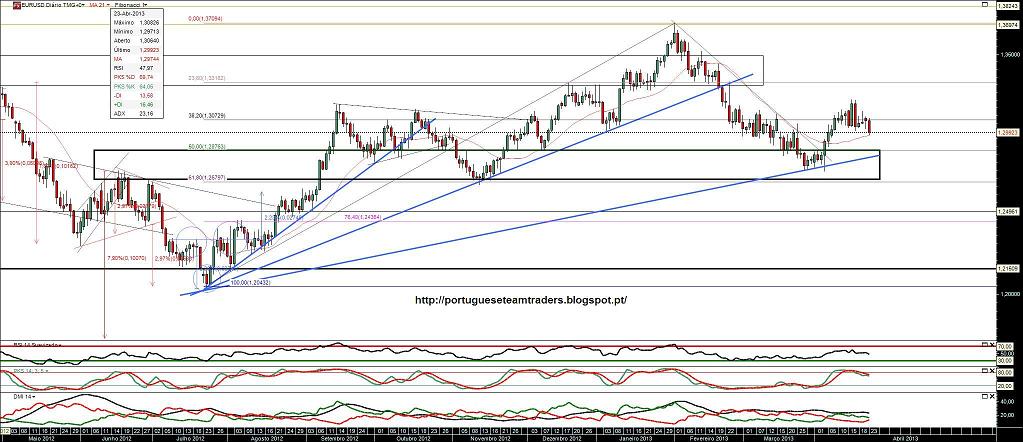 230413 eurusd.jpg
