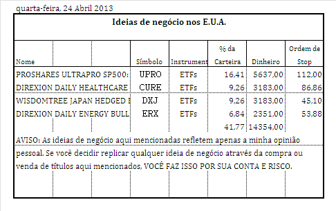 ideias negocio.PNG