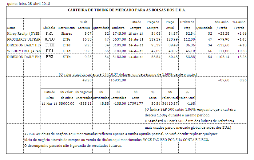 carteira eua.PNG