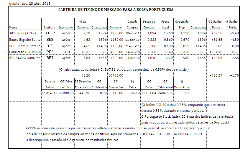 carteira portugal.PNG