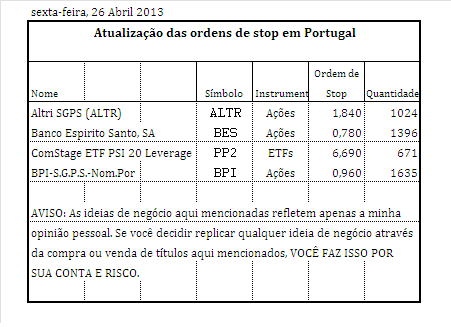 atualizaçao ordens de stop.PNG
