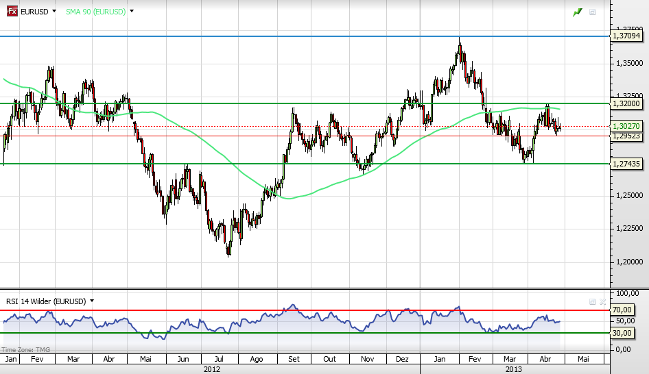 eurusd.JPG