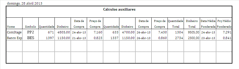 calculo auxiliares de portugal.PNG
