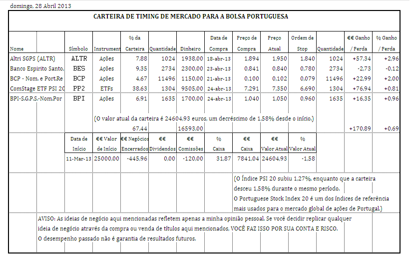 carteira portugal.PNG