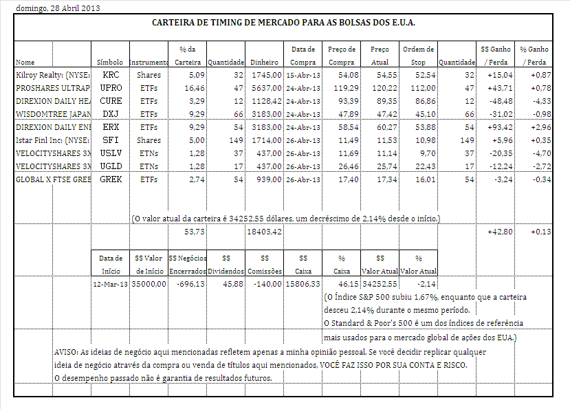 carteira eua.PNG