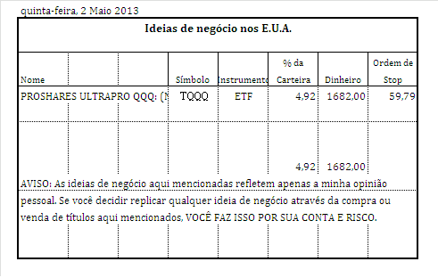 ideias de negocio.PNG