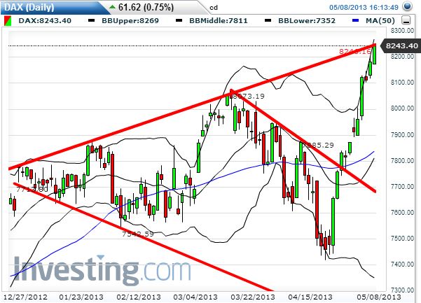 dax20130508.JPG
