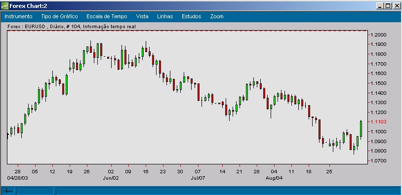 eurodolar.jpg