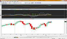 Crude Oil Emocional 20130508.png