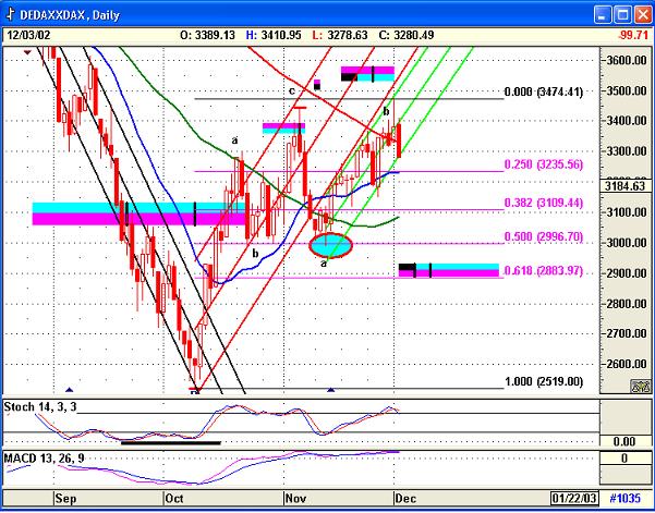 Dax0312.jpg