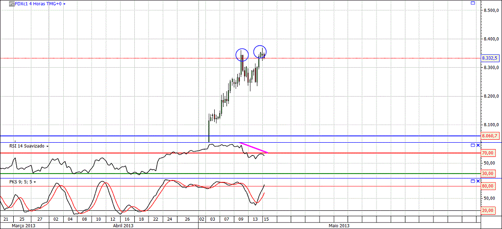 dax4h.gif