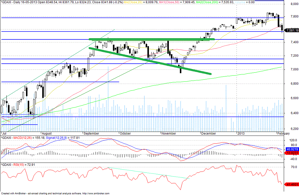dax.gif
