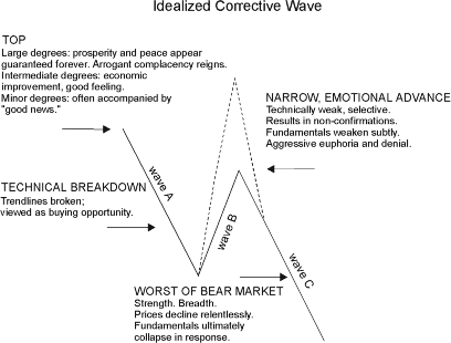 FIG2-15.gif