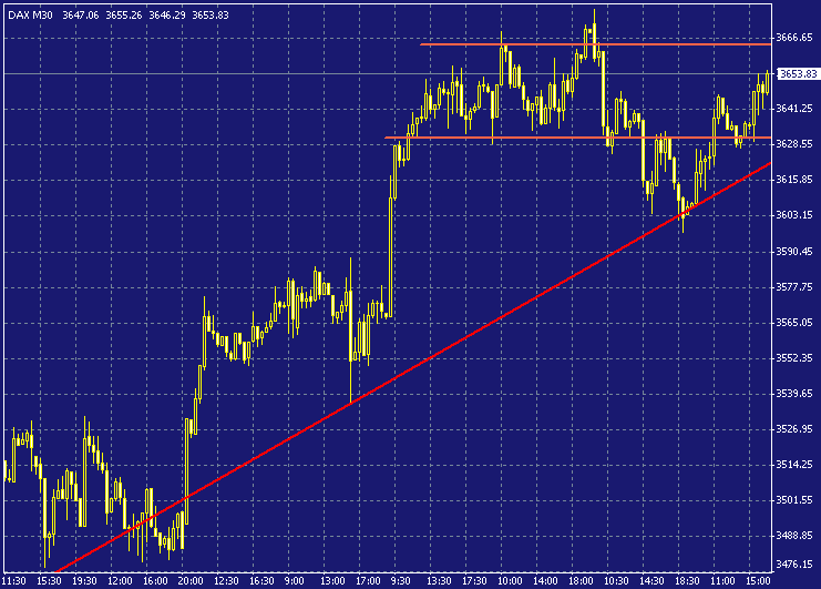 dax-20030908cp-a.gif