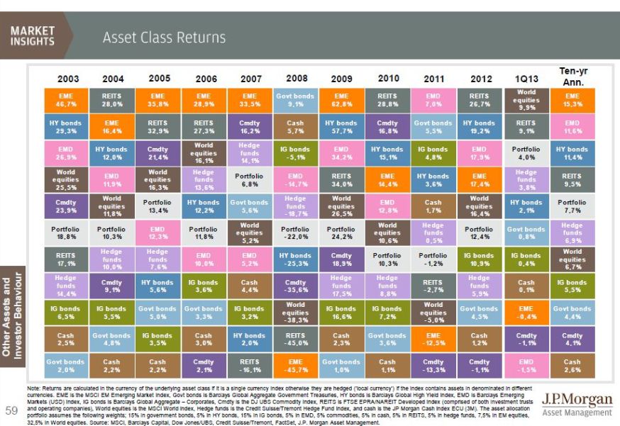 JPM MI Classes 2013.jpg