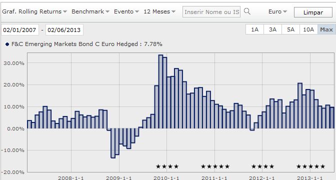 Rolling 12 months F&C.JPG