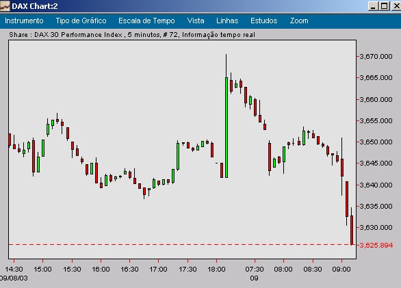 dax.jpg