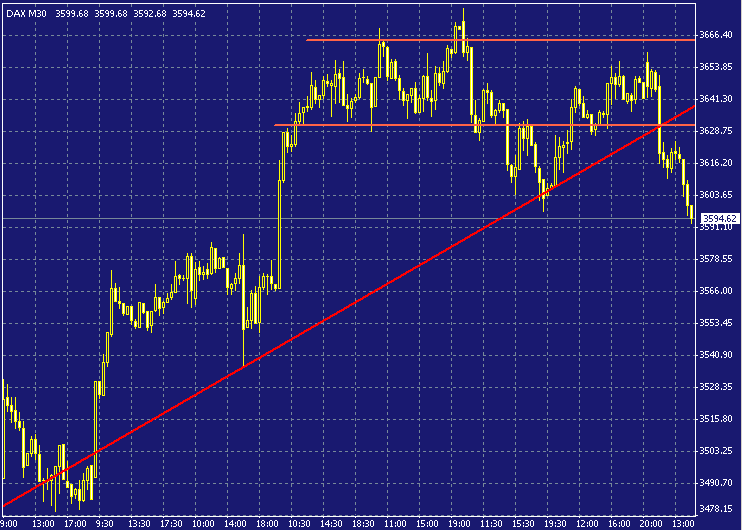 dax-20030909cp-a.gif