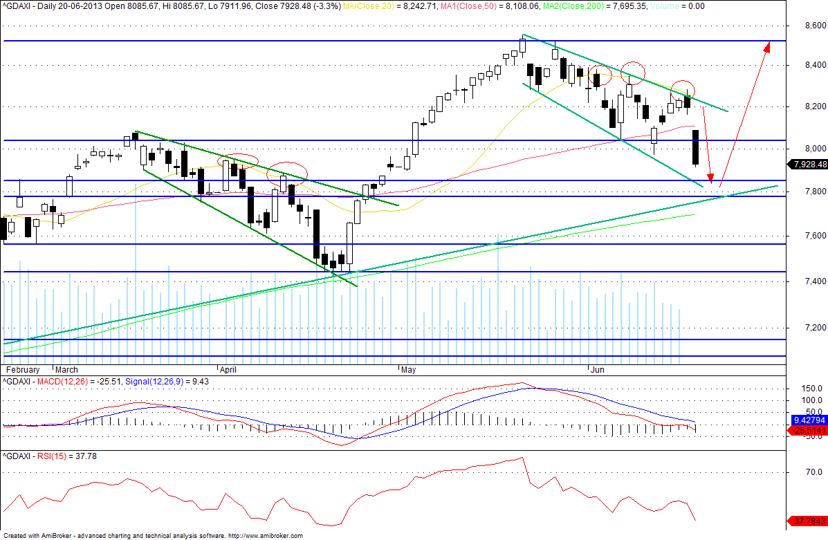 dax3.gif