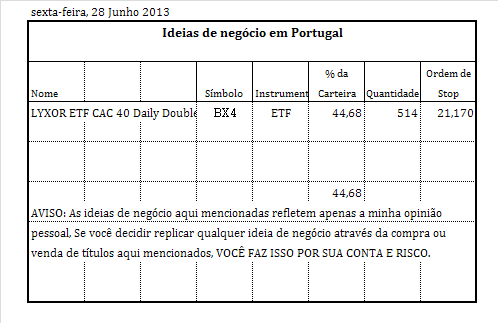 ideias de negócio.PNG