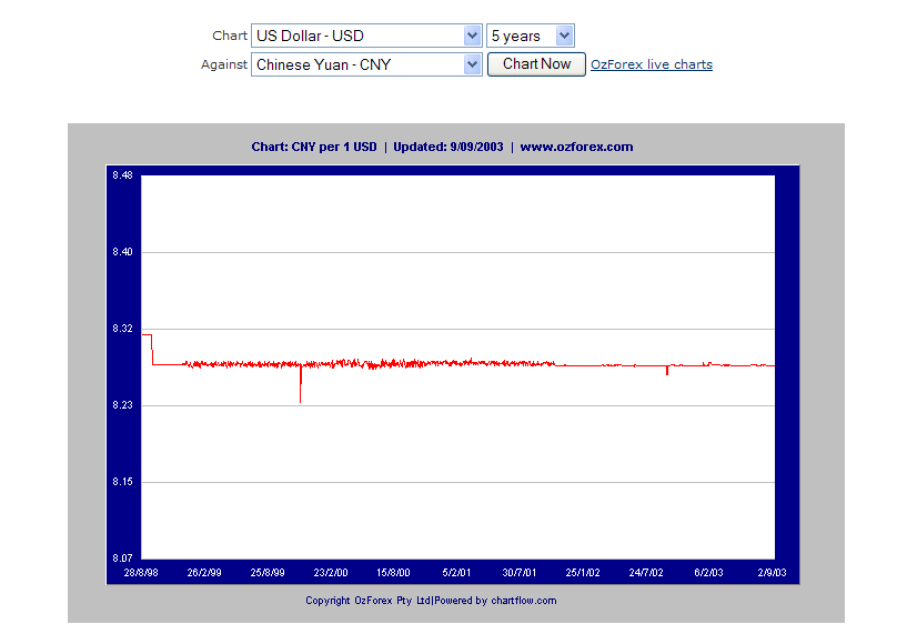 usd-cny.PNG