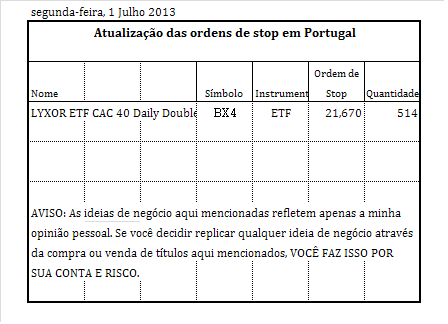 ordens de stop.PNG
