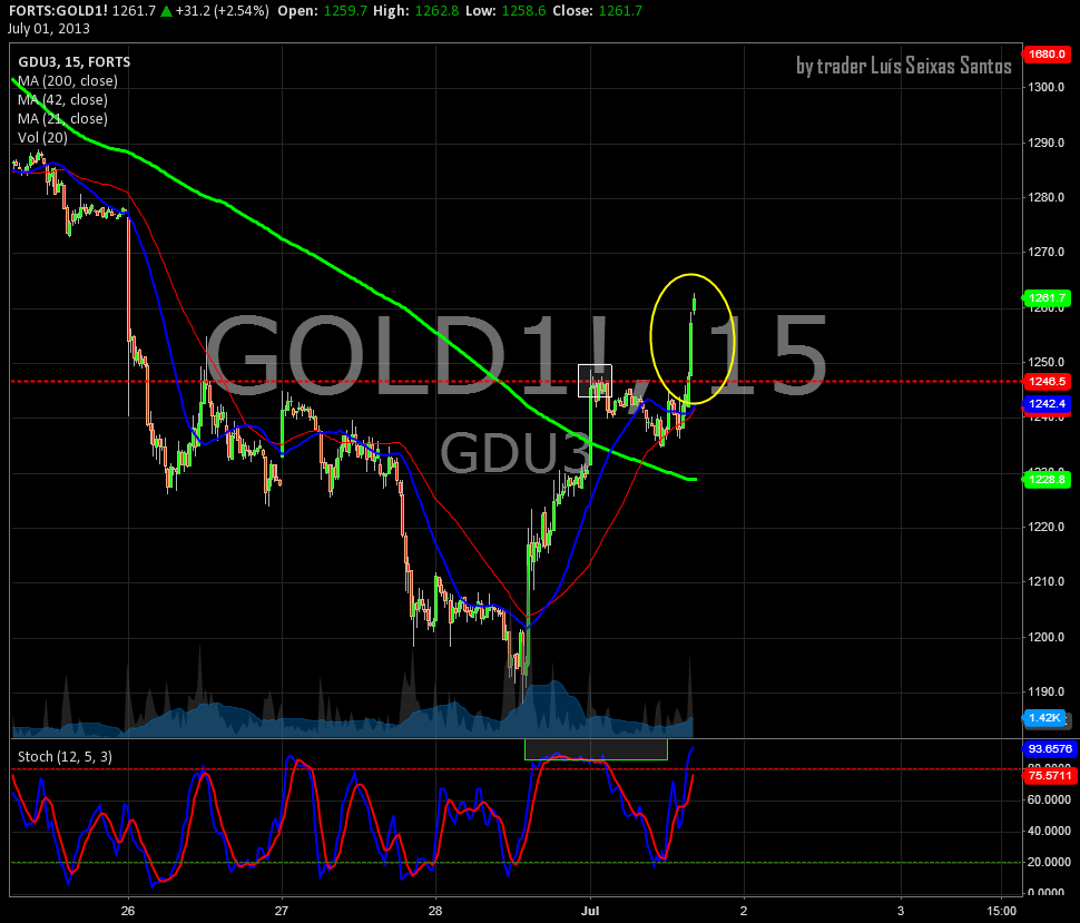 Gold2.png