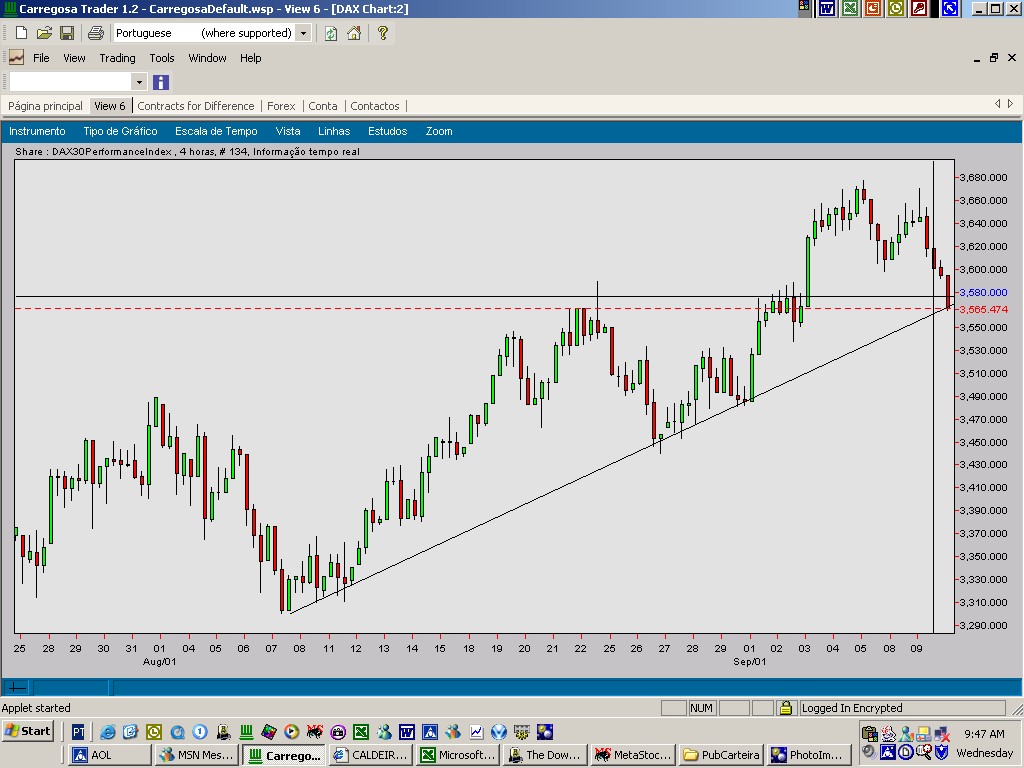 dax 4 horas.jpg