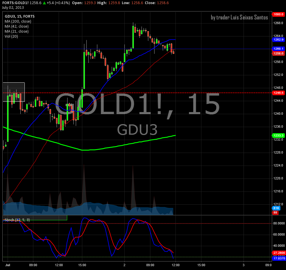 Gold3.png