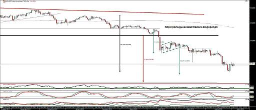 030713 XAGUSD.jpg