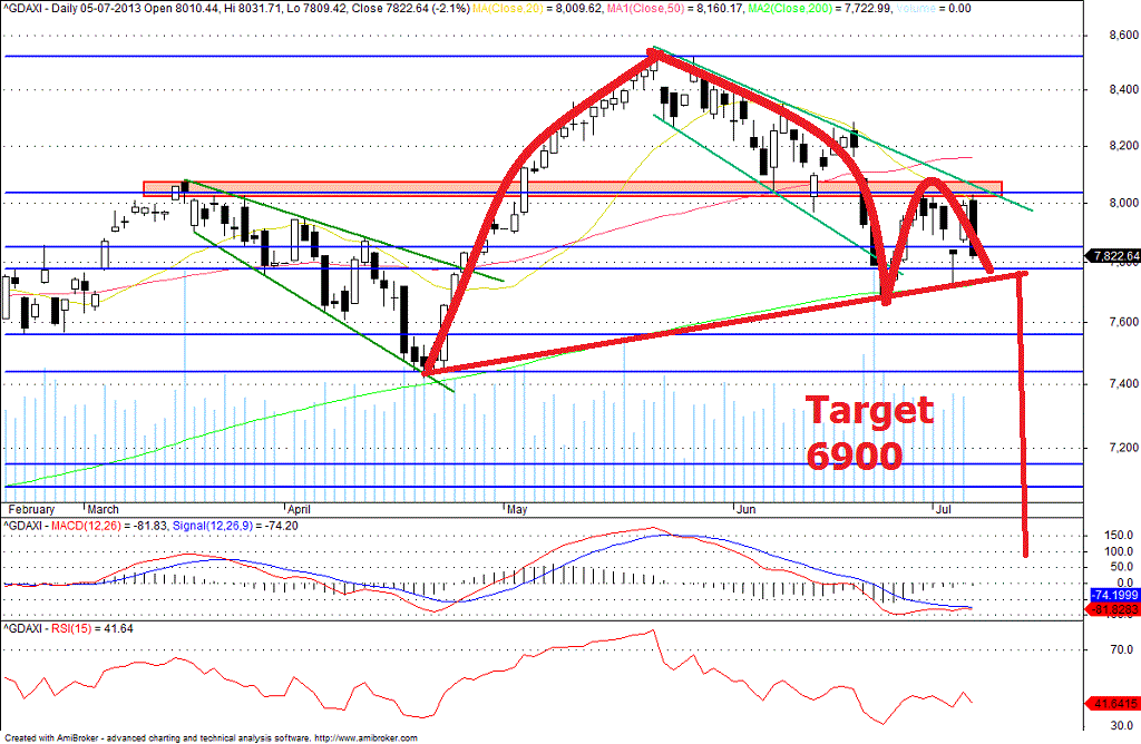 dax.gif
