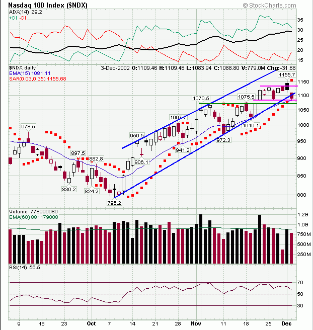 ndx412.gif
