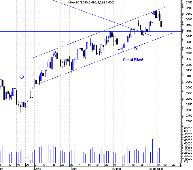 forum-dax1.gif