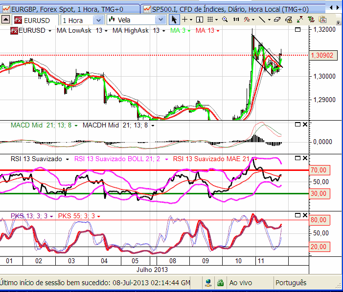 eurusd flag.png