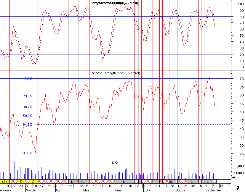 dax2.png