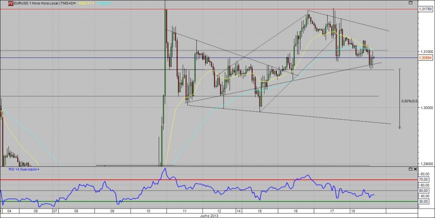 EURUSD.JPEG