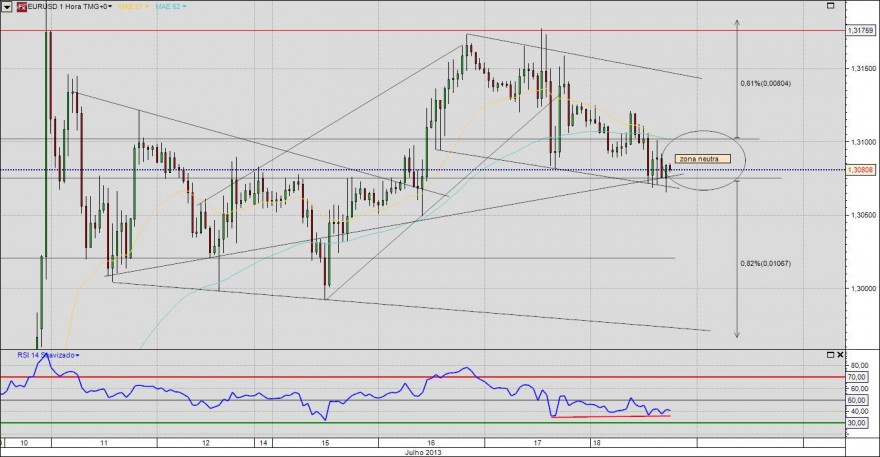 EURUSD.JPEG